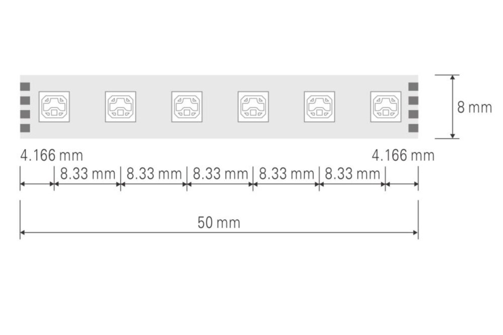AppLamp ProLine PRO LINE Compacte RGB Kleur Led Strip | 5m 120 Leds pm Type 3838 24V - Losse Strip