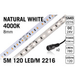 AppLamp ProLine PRO LINE Neutraal Wit Led Strip | 5m 120 Leds pm Type 2216 24V Losse Strip