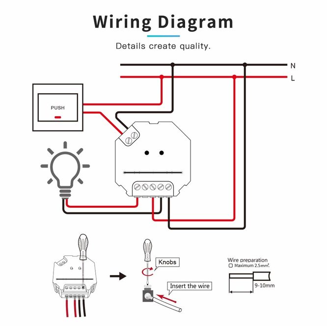 GLEDOPTO Gledopto Zigbee 230 VoltTriac Dimmer module 400W voor halogeen en dimbare LED lampen of voedingen)