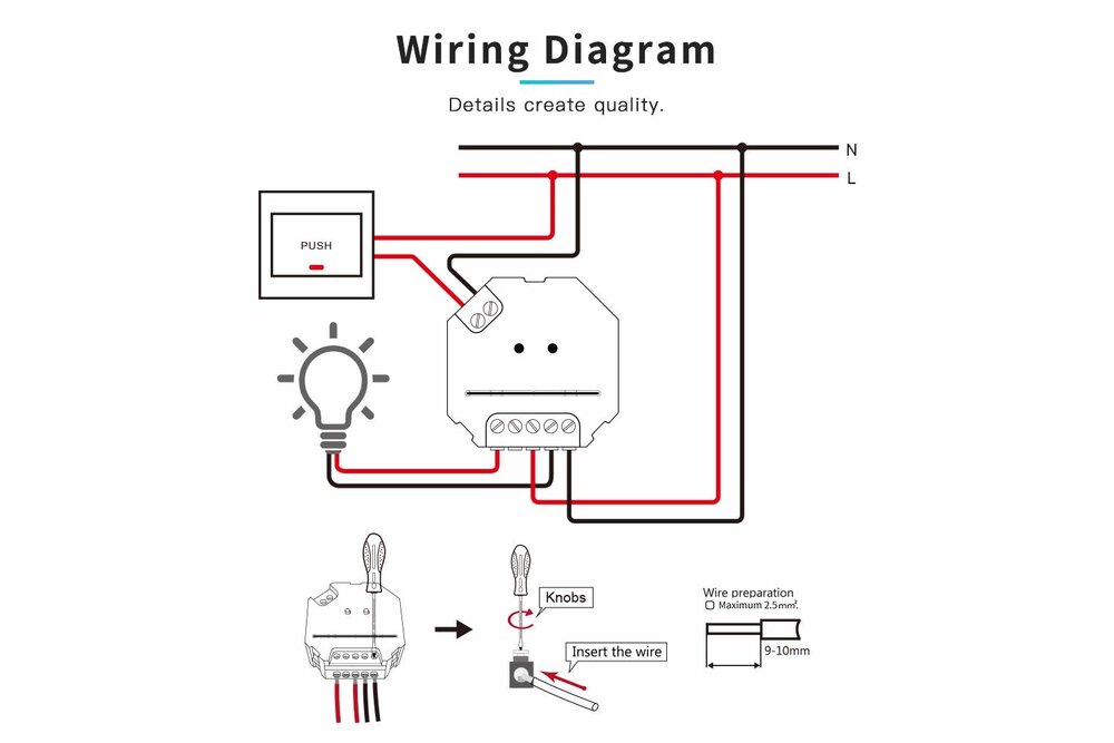 GLEDOPTO Gledopto Zigbee 230 VoltTriac Dimmer module 400W voor halogeen en dimbare LED lampen of voedingen)