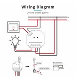 GLEDOPTO Gledopto Zigbee 230 VoltTriac Dimmer module 400W voor halogeen en dimbare LED lampen of voedingen)