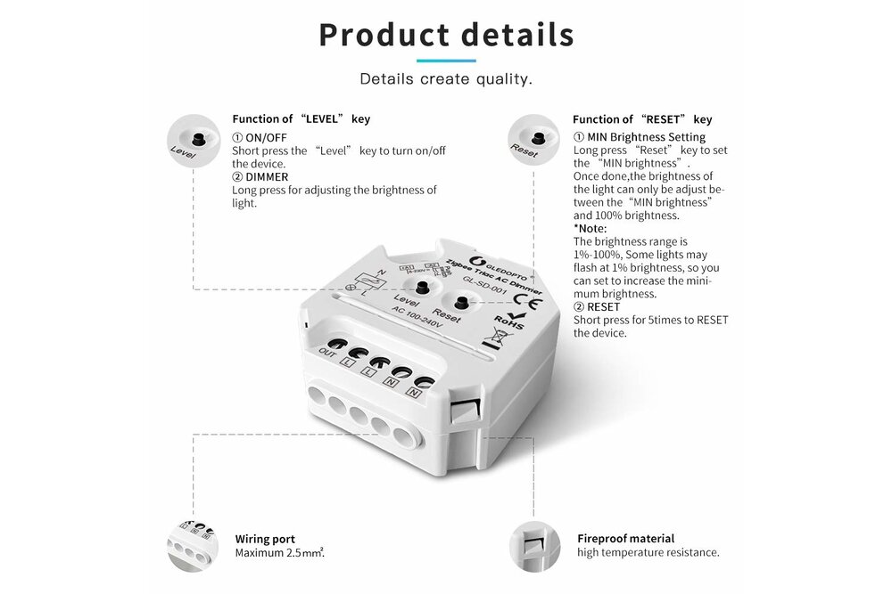 GLEDOPTO Gledopto Zigbee 230 VoltTriac Dimmer module 400W voor halogeen en dimbare LED lampen of voedingen)