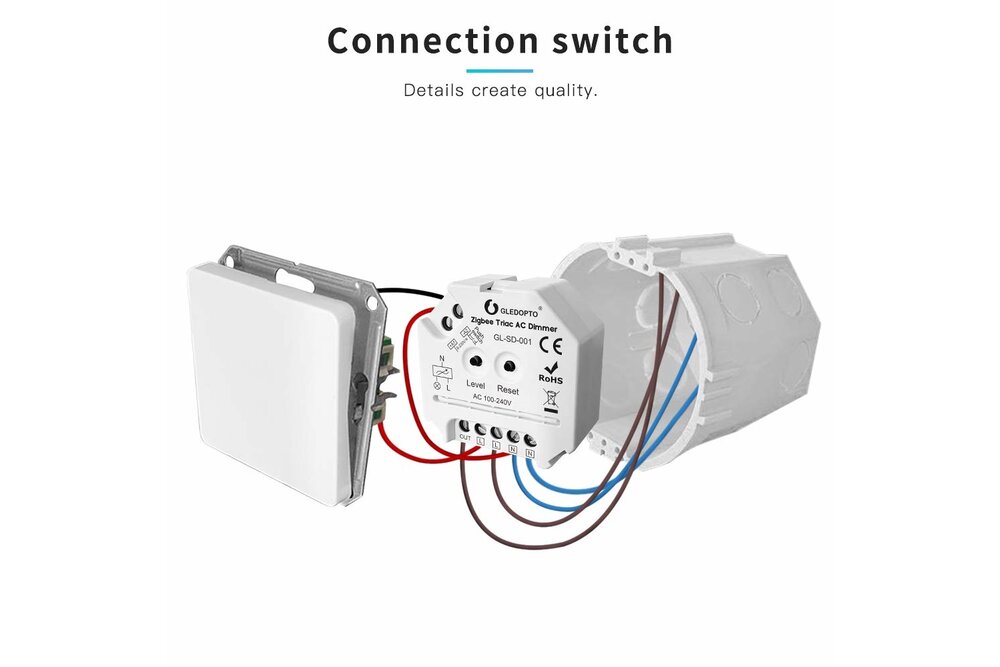 GLEDOPTO Gledopto Zigbee 230 VoltTriac Dimmer module 400W voor halogeen en dimbare LED lampen of voedingen)