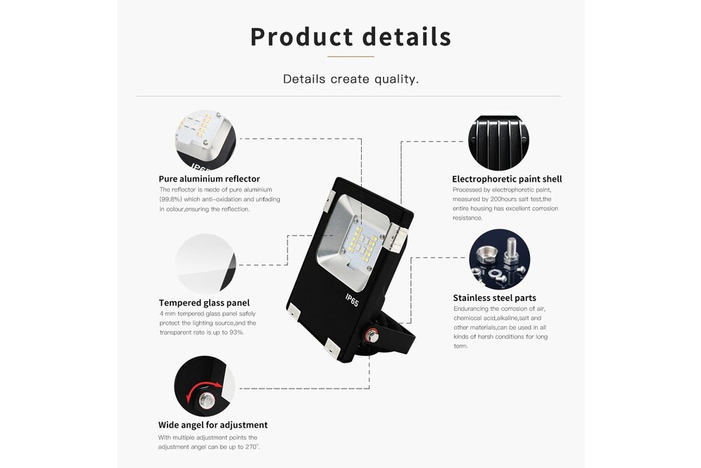 GLEDOPTO Gledopto Zigbee Schijnwerper 30 Watt 230V  - RGBCCT Kleur+Dual Wit - GL-FL-005P