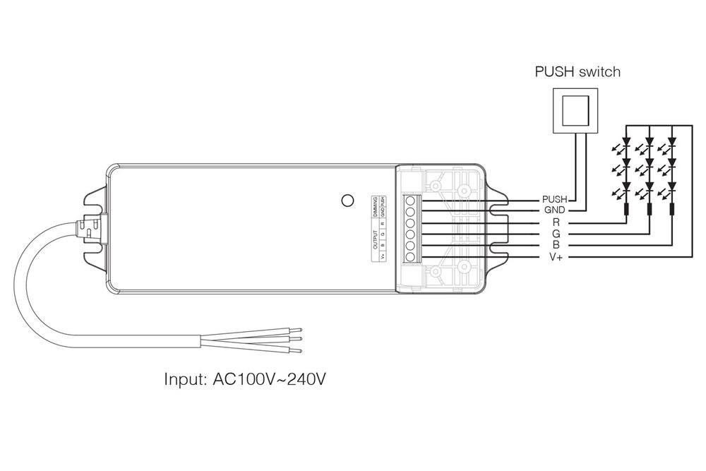 MiLight Miboxer75W 24Volt Voeding en Controller in  één voor RGB Kleuren Ledstrips