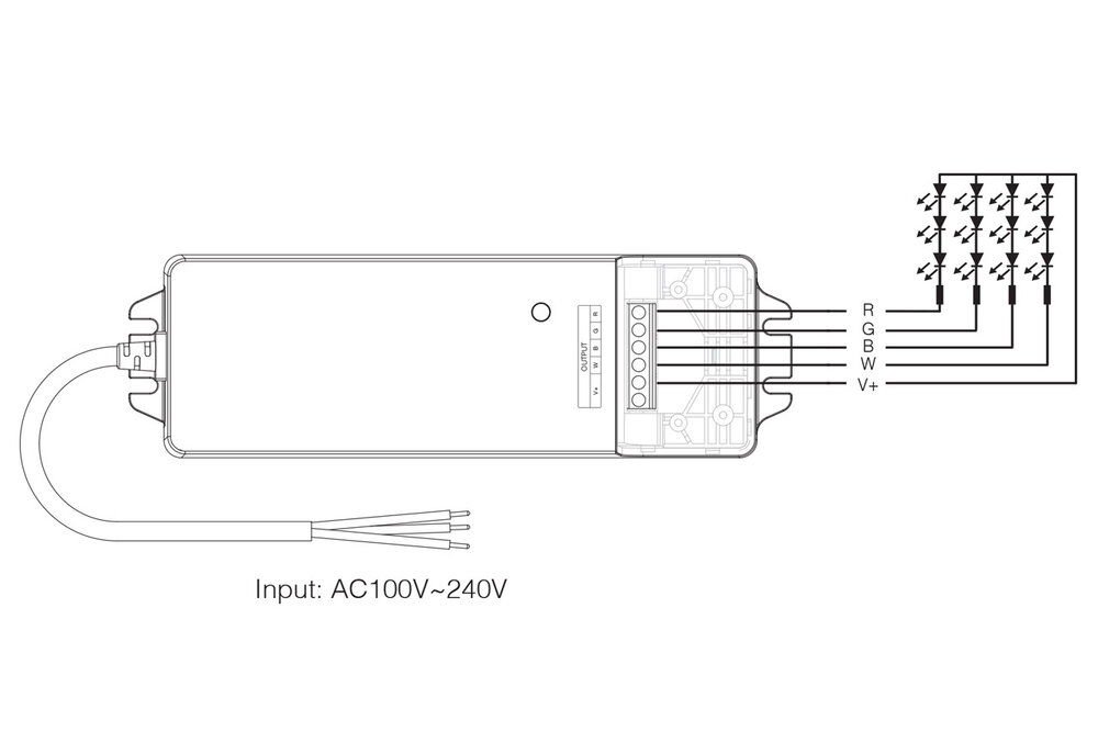 MiLight Miboxer75W 24Volt Voeding en Controller in  één voor RGBW Kleuren Ledstrips