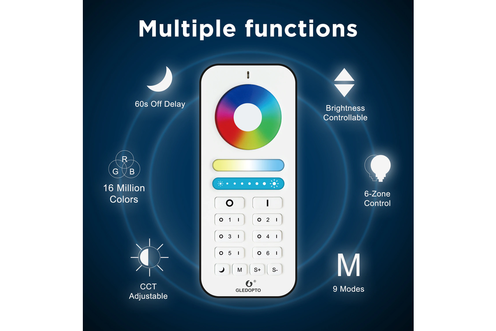 GLEDOPTO GLEDOPTO RF Afstandsbediening RGB+CCT voor 6 Zones