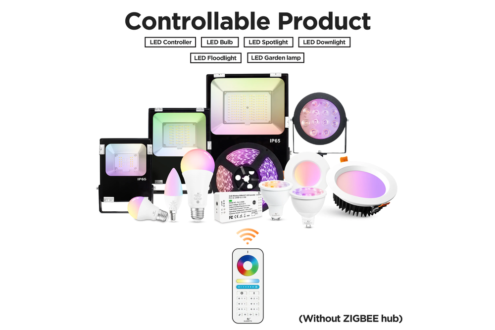 GLEDOPTO GLEDOPTO RF Afstandsbediening RGB+CCT voor 6 Zones