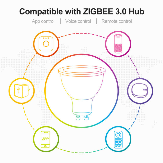 GLEDOPTO GLEDOPTO Zigbee 5 Watt Kleur+Dual Wit Spotje | GU10 5W 230V |  ZLL Mesh  | GL-S-006P