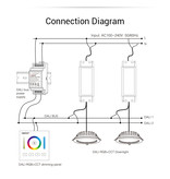 MiLight DALI Bus Power Supply (Din Rail)