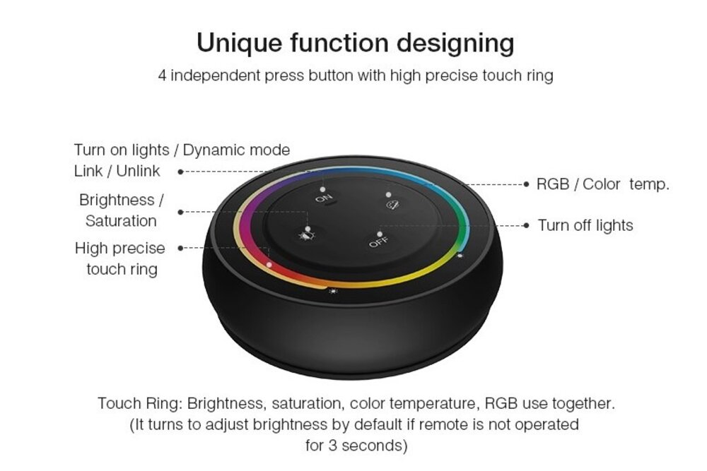 MiLight MiLight 2.4G Rainbow Remote RGB/RGBW/RGB+CCT, AAA Batterijen
