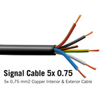 AppLamp Signaalkabel 5x 0.75mm2  PVC YLY-S bruin, blauw, grijs, zwart, geel/groen