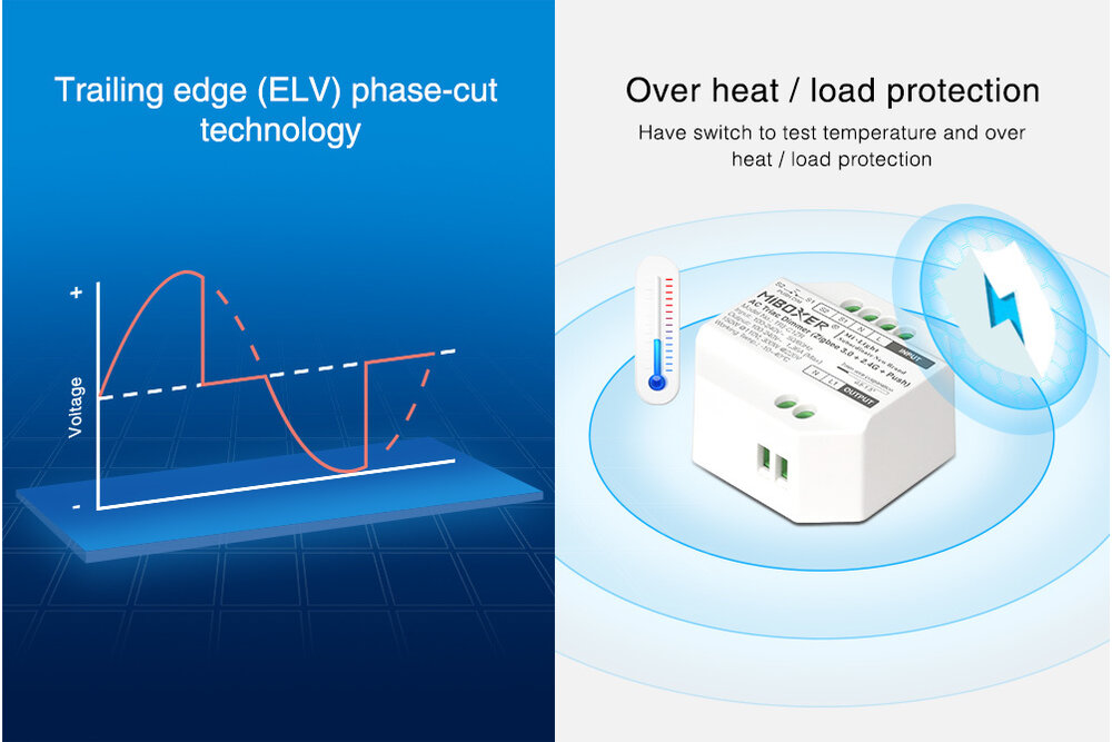 MiLight Miboxer 220Volt Zigbee 3.0 +RF 2.4G  Triac Dimmer Module