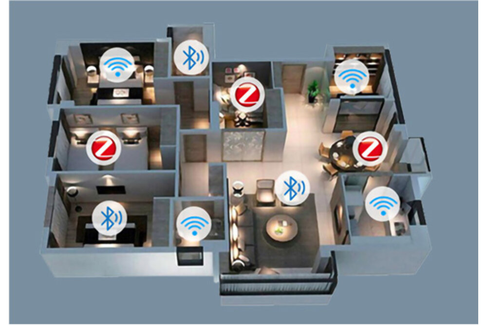 MiLight Miboxer Multimode Gateway Zigbee 3.0 + BLE Mesh