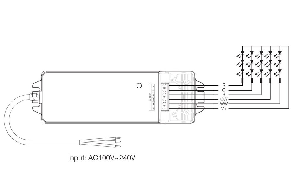 MiLight Miboxer 75W 24Volt WiFi Controller en voeding in  één voor Enkelkleur/Dualwhite/RGB/RGBW/RGBCCT Ledstrips