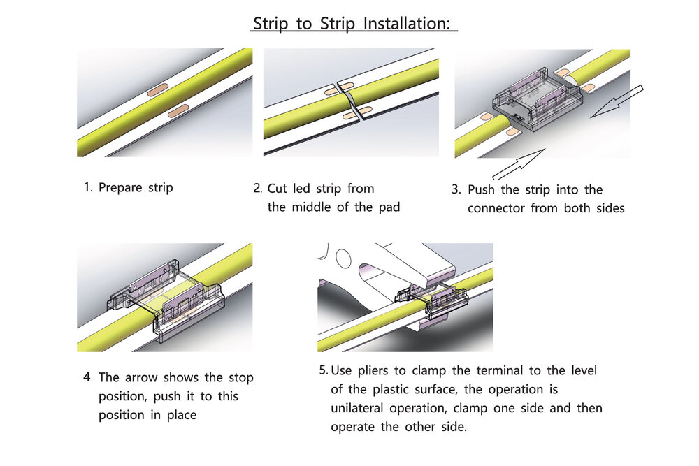 COB LED koppelstuk voor enkelkleurige ledstrips, soldeervrij. Voor 8mm ledstrips