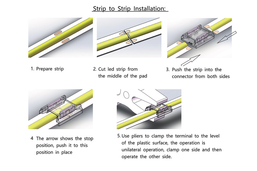 RGB+Dual White COB LED strip koppelstuk, soldeervrij. Voor 12mm ledstrips