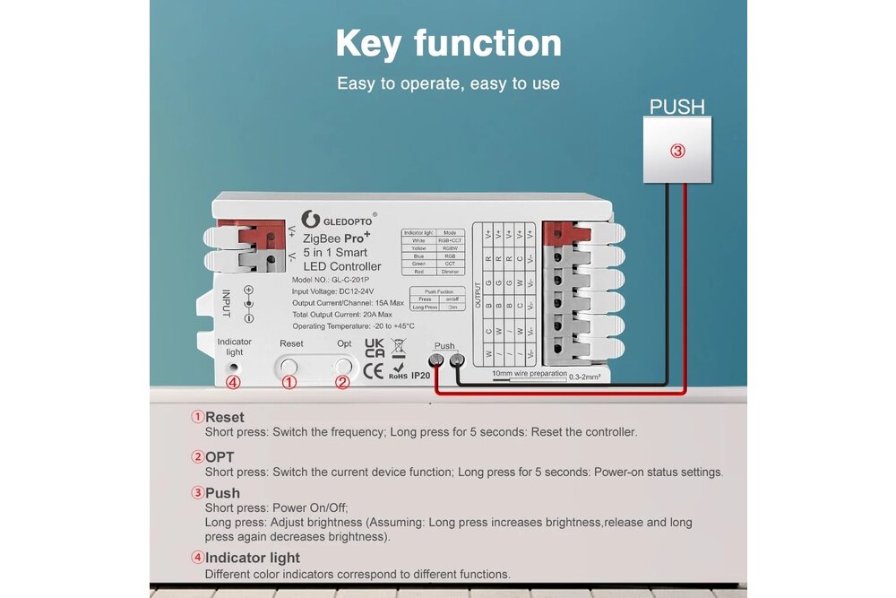 GLEDOPTO 20A Gledopto 5 in 1 SC/CCT/RGB/RGBW/RGBCCT Zigbee+RF Pro Controller GL-C-201P | 12-24 Volt