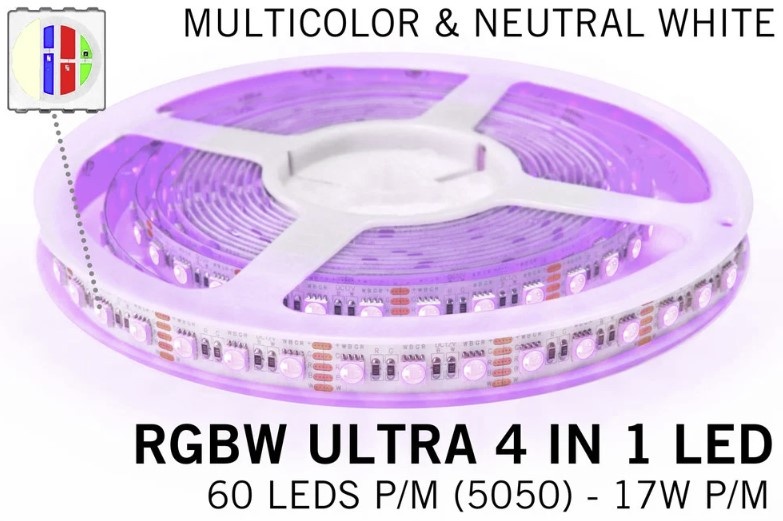 Ledstrip op batterijen