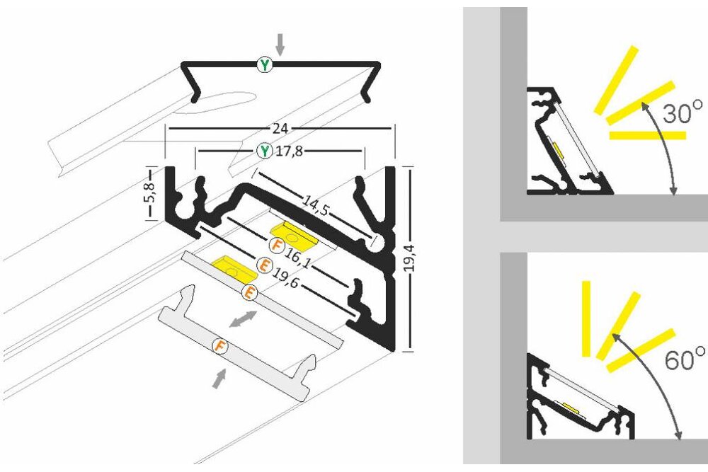 ANGLE14 14mm Opbouw Led Profiel 1m-2m