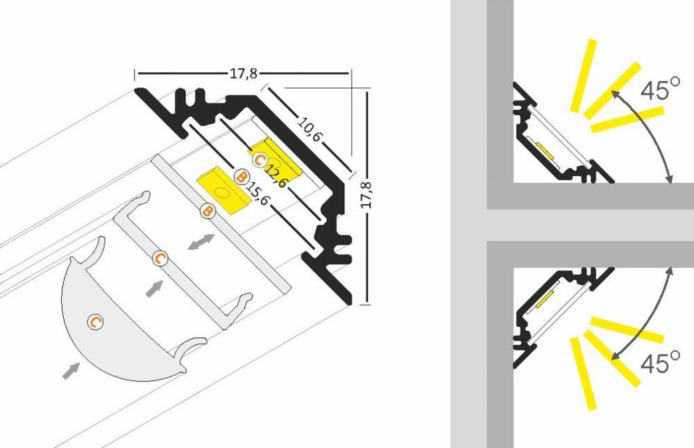 TRIAD 10mm Led Profiel 1m-2m