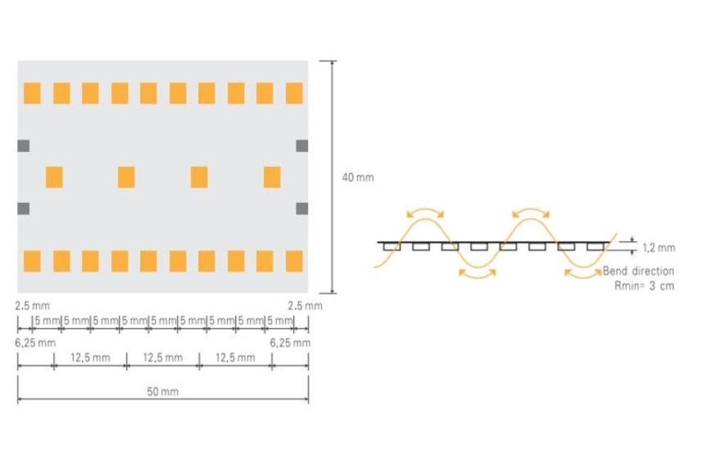 AppLamp 2 meter | Hoge Lichtkracht Professionele LED Strip 4000K Neutraal Wit | 40mm breed | 6400 lumen p/m | 40W p/m | 24V