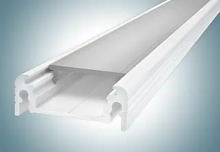 Opbouw Profiel