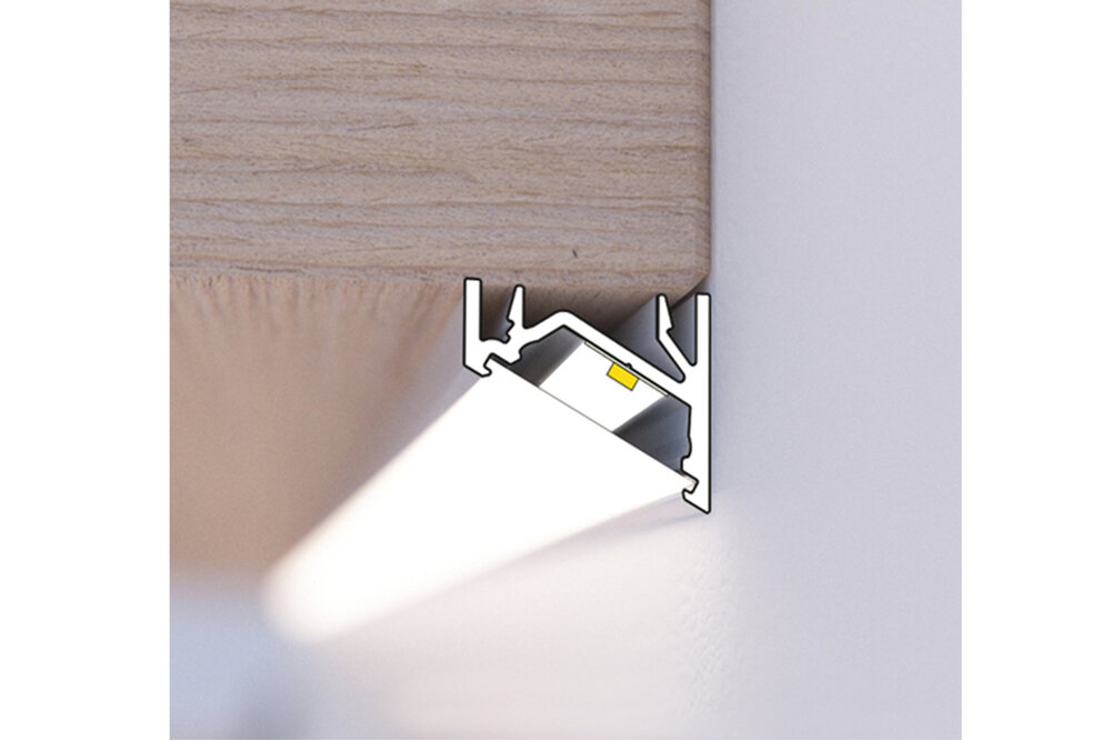 ANGLE12 V2 12mm Opbouw Led Profiel 1m-2m