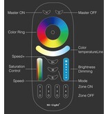 MiLight Zwarte touch Remote RGB+CCT (Dual White) Mi-Light RGBWW met 4-kanalen