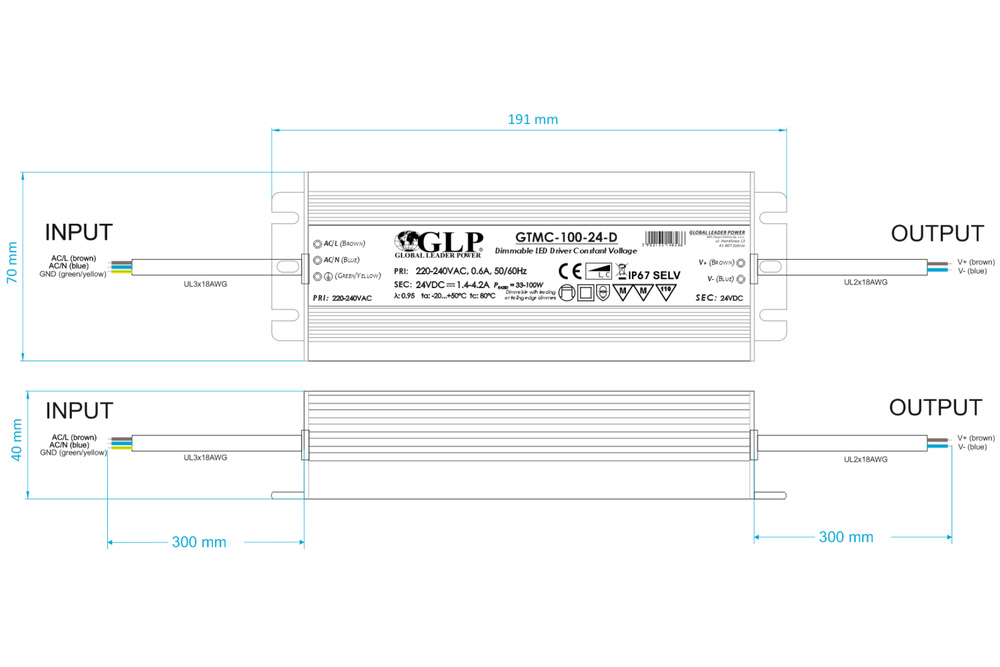 GLP Waterdichte IP67 Dimbare Voeding DC 24 Volt 100 Watt 4.17Ampère