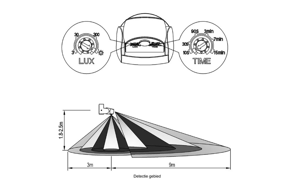 Applamp IP65 Waterbestendige Kantelbare 230 Volt inbouw PIR bewegingssensor 1200W | 10 sec tot 15 min | 12m bereik -  Zwart