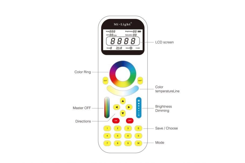 MiLight Mi-Light 99-zone Remote