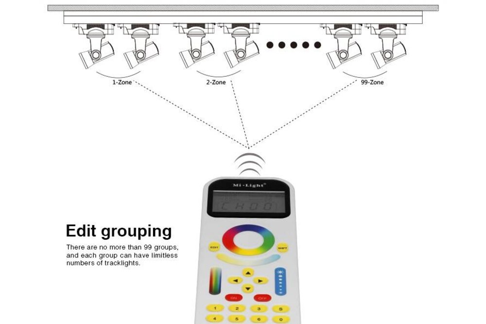 MiLight Mi-Light 99-zone Remote
