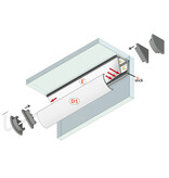 ANGLE12 DUO 12mm Opbouw Led Profiel 1m-2m