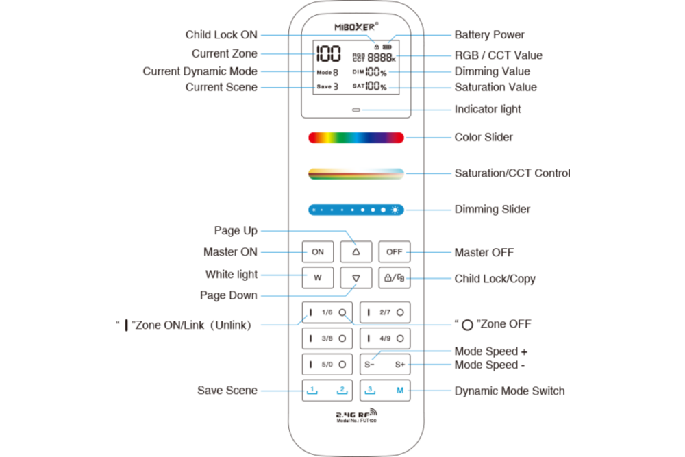MiLight MiLight RGB+ DualWhite (RGB+CT) Touch  hand afstandsbediening,  100-zones, RF, 2xAAA