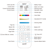 MiLight MiLight RGB+ DualWhite (RGB+CT) Touch  hand afstandsbediening,  100-zones, RF, 2xAAA