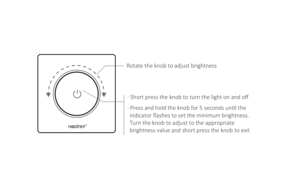 MiLight 300W Zigbee 3.0 + RF Triac Dimmer met Draaiknop