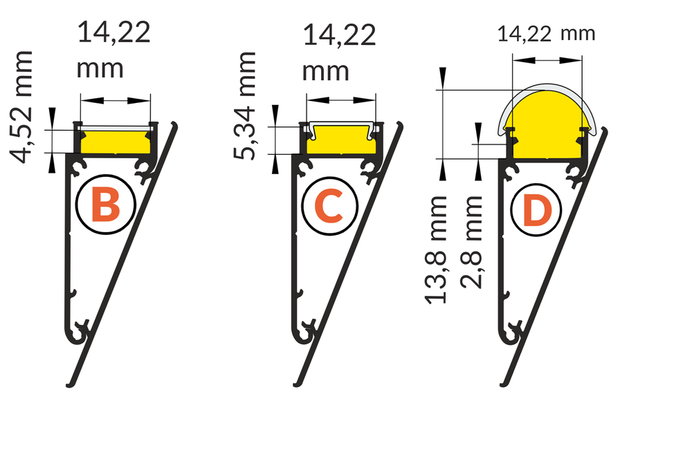 WALL 12mm Opbouw LedProfiel 1-2m (wit / alu)