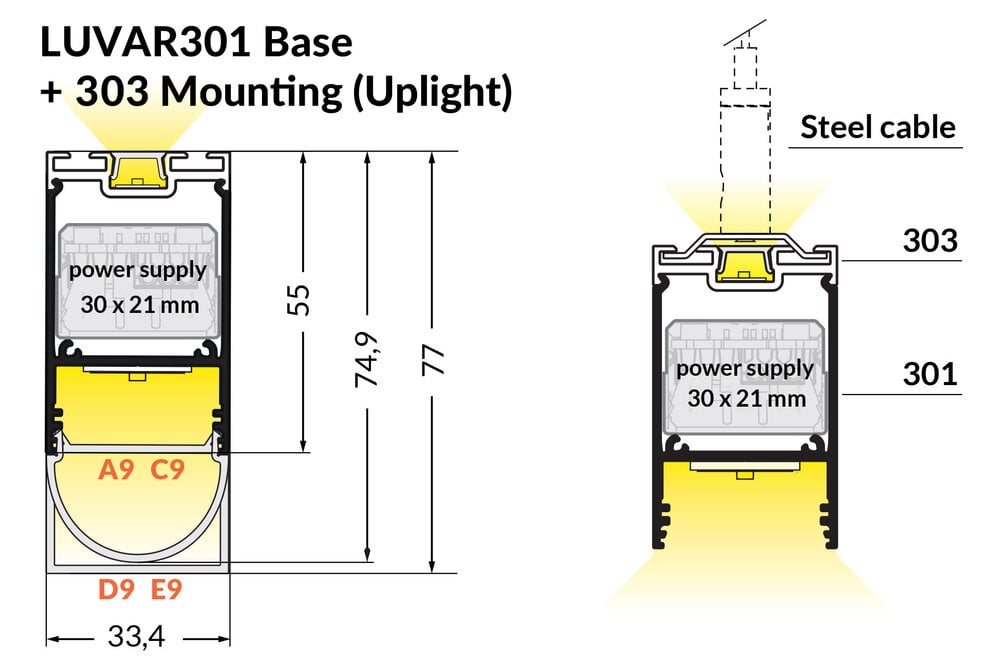 LUVAR UL 31mm hangend Led Profiel 1m-2m