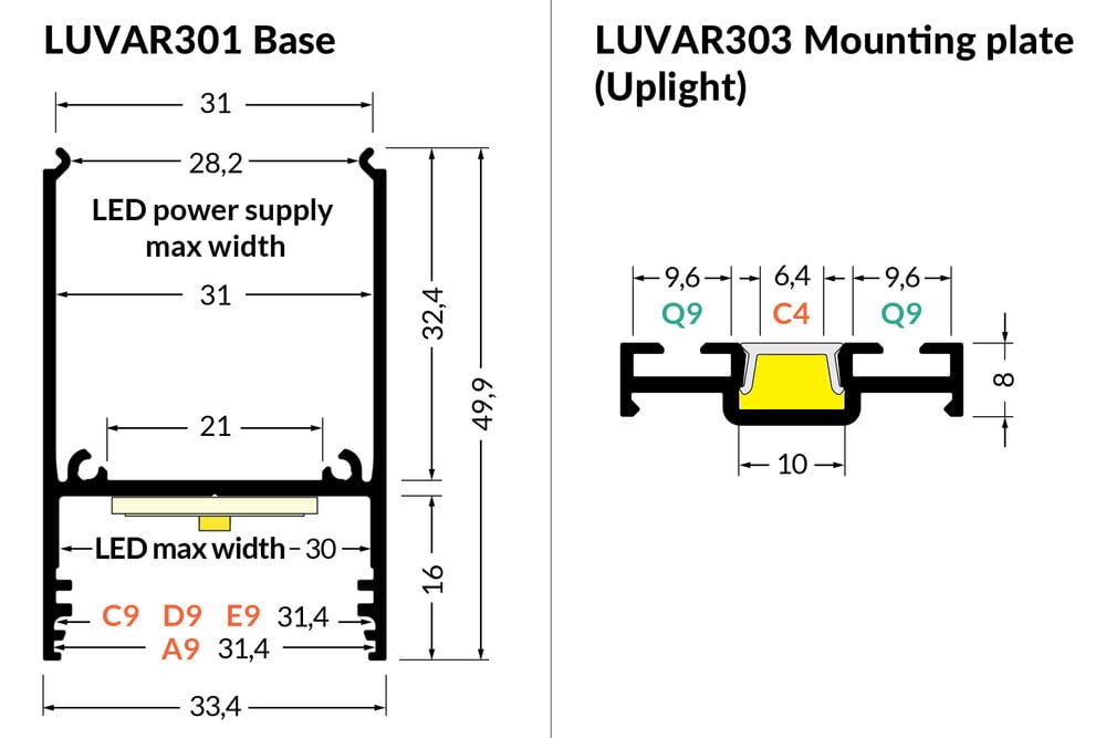 LUVAR UL 31mm hangend Led Profiel 1m-2m