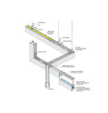 LUVAR UL 31mm hangend Led Profiel 1m-2m