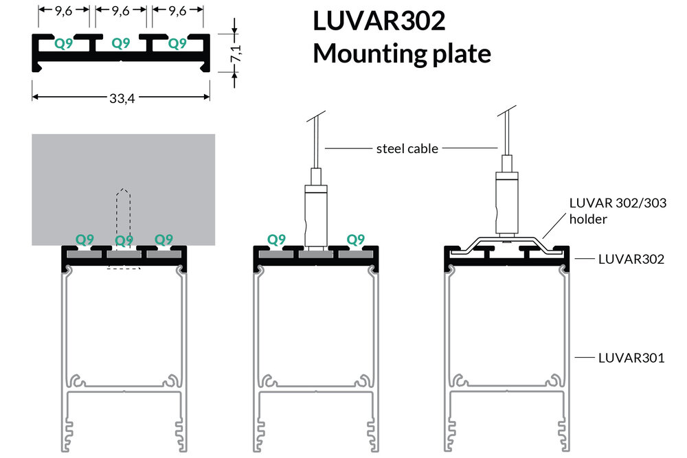 LUVAR 31mm opbouw / hangend Led Profiel 1m-2m