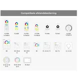 MiLight MiBoxer RP1 - 2,4 GHz RF-repeater voor MiBoxer 2,4G verlichting (IP67)