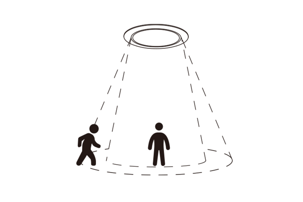MiLight MiBoxer HPS1-RF microwave radar aanwezigheids sensor 24 GHz