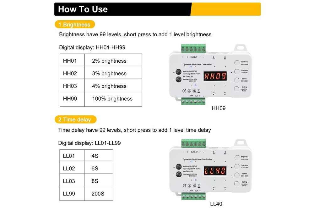 WorldUniqueen Dynamische trapverlichting controller | Max 16 tredes | 12/24V