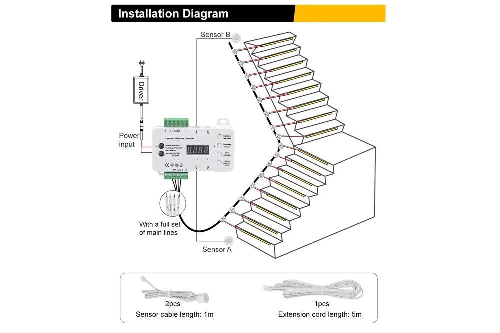 WorldUniqueen Dynamische trapverlichting controller | Max 16 tredes | 12/24V