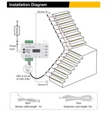 WorldUniqueen Dynamische trapverlichting controller | Max 16 tredes | 12/24V