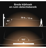 Philips Hue Philips Hue bewegingssensor outdoor
