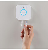 Philips Hue Philips Hue Bridge