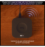 Hue Philips Hue Bridge Pro